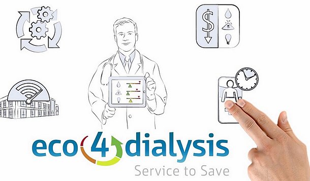 Відео eco4dialysis