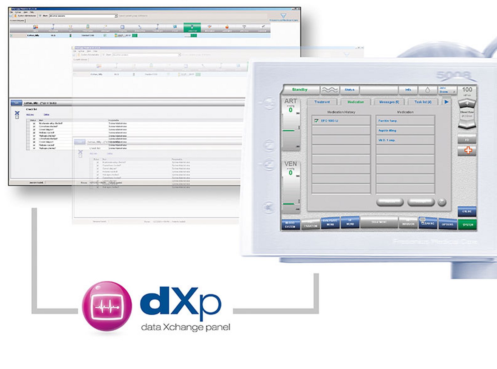 Fresenius Medical Care - панель обміну даними (dXp)