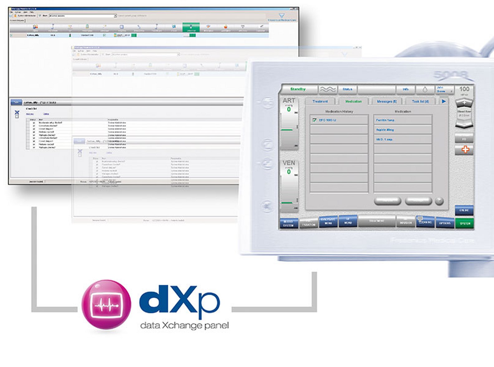 Fresenius Medical Care - панель обміну даними (dXp)
